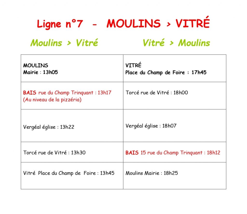 Les fours à pain - Site Officiel de Bais en Ille-et-Vilaine (35)